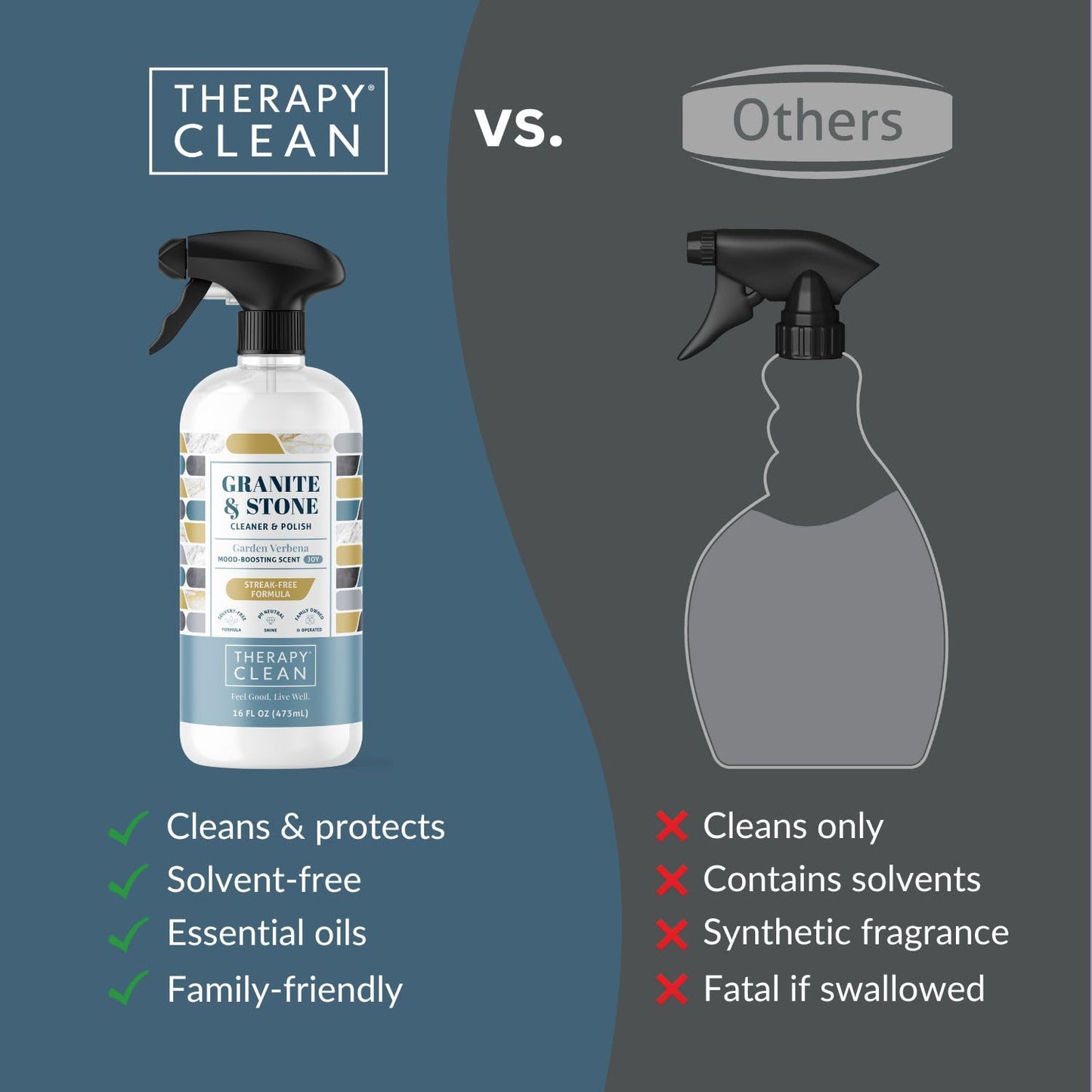 Therapy Daily Granite Cleaner and Polish with Large Microfiber Cloth, 16 fl. oz.